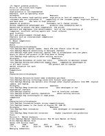 Eseja 'Marketing of Changhong in China', 2.