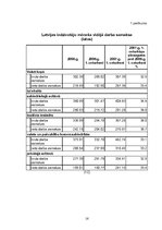 Referāts 'Indivīds un sociālā stratifikācija sociālo pārmaiņu laikā', 16.