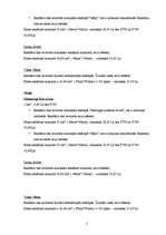 Biznesa plāns 'Reklāmas budžeta plāns lauku mājai "Upes līči"', 5.