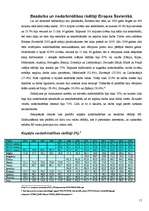 Referāts 'Bezdarbs un nodarbinātība Eiropas Savienībā', 11.