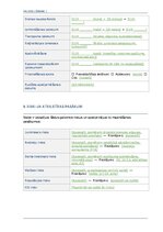 Paraugs 'Valdes lēmuma protokols komercdarbības uzsākšanai ārvalstī (darbinieku nosūtīšan', 6.