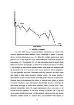 Referāts 'Fondu birža un tās loma tirgus ekonomikā', 17.