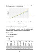 Konspekts 'Salikta koka sijas statiskā pārbaude', 10.