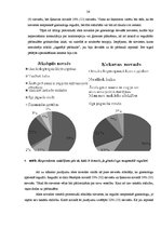 Diplomdarbs 'Sieviešu viedoklis par ginekoloģiskajām profilaktiskajām apskatēm Ķekavas un Jēk', 26.