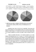 Diplomdarbs 'Sieviešu viedoklis par ginekoloģiskajām profilaktiskajām apskatēm Ķekavas un Jēk', 29.