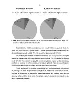 Diplomdarbs 'Sieviešu viedoklis par ginekoloģiskajām profilaktiskajām apskatēm Ķekavas un Jēk', 32.