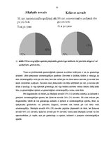 Diplomdarbs 'Sieviešu viedoklis par ginekoloģiskajām profilaktiskajām apskatēm Ķekavas un Jēk', 33.