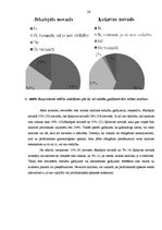 Diplomdarbs 'Sieviešu viedoklis par ginekoloģiskajām profilaktiskajām apskatēm Ķekavas un Jēk', 36.