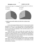 Diplomdarbs 'Sieviešu viedoklis par ginekoloģiskajām profilaktiskajām apskatēm Ķekavas un Jēk', 37.
