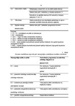 Diplomdarbs 'Sieviešu viedoklis par ginekoloģiskajām profilaktiskajām apskatēm Ķekavas un Jēk', 50.