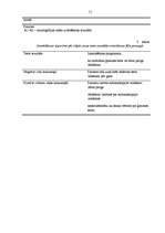 Diplomdarbs 'Sieviešu viedoklis par ginekoloģiskajām profilaktiskajām apskatēm Ķekavas un Jēk', 51.