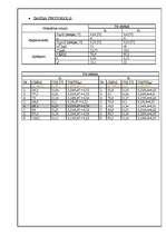 Konspekts 'Elektriskās svārstības', 3.