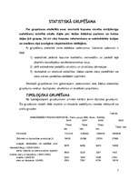 Referāts 'Imports un eksports', 7.