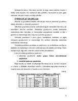 Referāts 'Imports un eksports', 12.