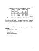 Referāts 'Imports un eksports', 13.