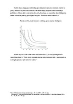 Konspekts 'Patērētāju rīcība tirgū un galējais derīgums', 4.