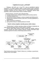 Konspekts 'Ražošanas loģistika', 4.