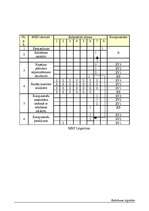 Konspekts 'Ražošanas loģistika', 9.