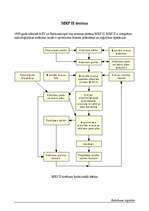 Konspekts 'Ražošanas loģistika', 10.