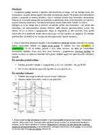 Konspekts 'Izplatītākās dzimstības regulācijas metodes', 2.