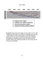 Konspekts 'Cenu veidošana', 4.