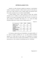 Referāts 'Augstskolu beidzēju iespējas darba tirgū. Pēdējo kursu studentu un darba devēju ', 23.