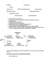 Konspekts 'Tiesību zinības', 52.