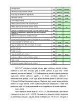 Referāts 'SIA „TGC” finanšu analīze', 4.