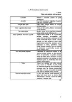 Referāts 'Tēja, tās veidi', 5.