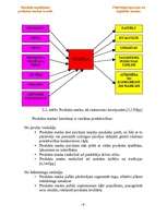 Referāts 'Uzņēmums "Avon"', 9.