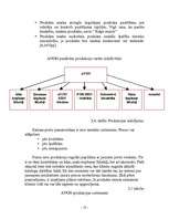 Referāts 'Uzņēmums "Avon"', 10.