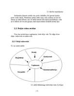 Referāts 'Uzņēmums "Avon"', 13.