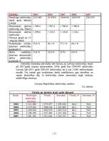 Referāts 'Uzņēmums "Avon"', 15.