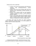 Referāts 'Uzņēmums "Avon"', 22.