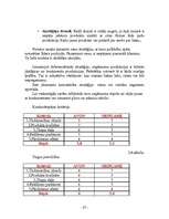 Referāts 'Uzņēmums "Avon"', 27.