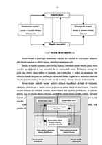 Diplomdarbs 'Latvijas komercbanku aktīvu struktūras analīze', 13.