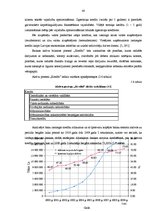 Diplomdarbs 'Latvijas komercbanku aktīvu struktūras analīze', 40.