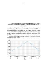 Diplomdarbs 'Latvijas komercbanku aktīvu struktūras analīze', 41.