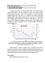 Diplomdarbs 'Latvijas komercbanku aktīvu struktūras analīze', 45.
