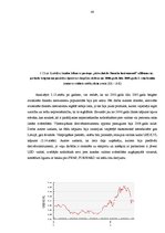 Diplomdarbs 'Latvijas komercbanku aktīvu struktūras analīze', 48.