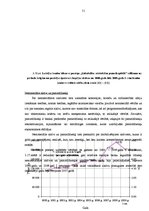 Diplomdarbs 'Latvijas komercbanku aktīvu struktūras analīze', 51.