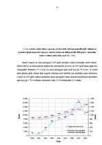 Diplomdarbs 'Latvijas komercbanku aktīvu struktūras analīze', 52.