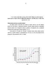 Diplomdarbs 'Latvijas komercbanku aktīvu struktūras analīze', 54.