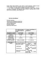 Konspekts 'Skaņas karte', 3.