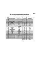 Referāts 'Kvalifikācijas darbs', 1.