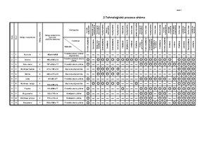 Referāts 'Kvalifikācijas darbs', 14.