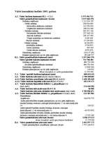 Konspekts 'Valsts budžets un tā pārvaldīšana', 4.