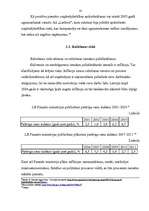 Referāts 'Uzņēmējdarbības riski Latvijā', 9.