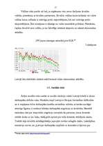 Referāts 'Uzņēmējdarbības riski Latvijā', 16.