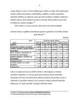 Referāts 'Uzņēmējdarbības riski Latvijā', 17.